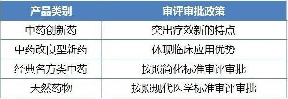 ca88_ca888亚洲城登录入口