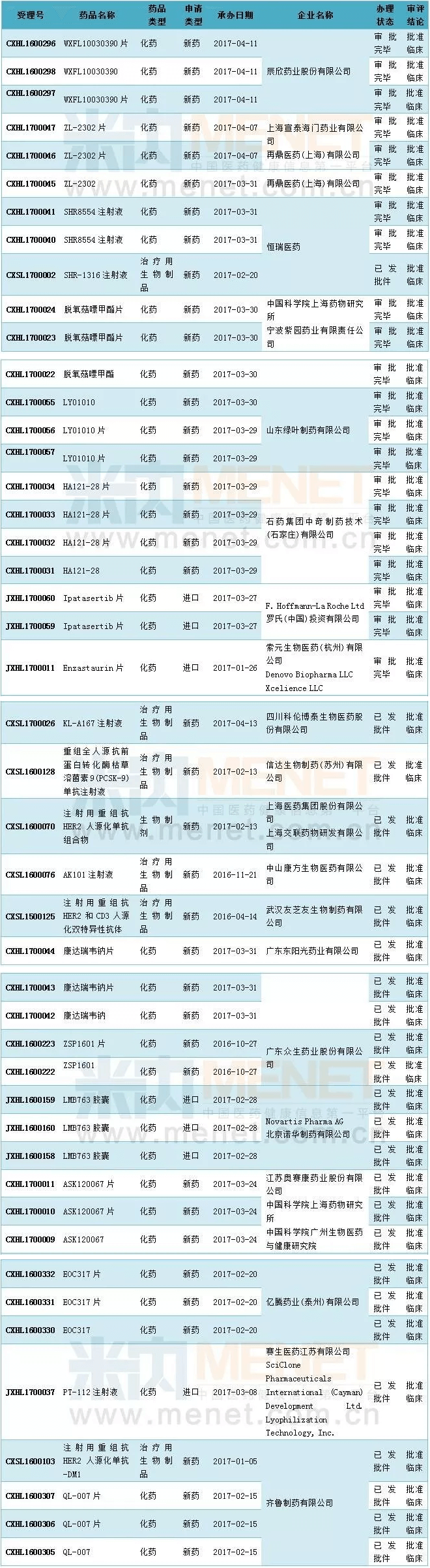 ca88_ca888亚洲城登录入口