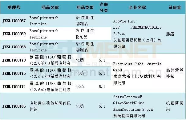 ca88_ca888亚洲城登录入口