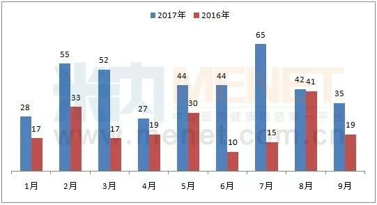 ca88_ca888亚洲城登录入口