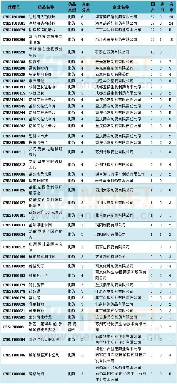 ca88_ca888亚洲城登录入口