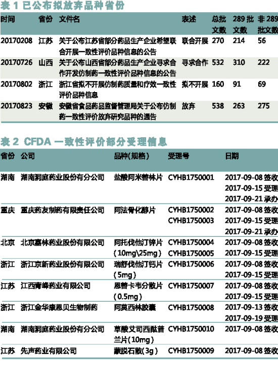 ca88_ca888亚洲城登录入口