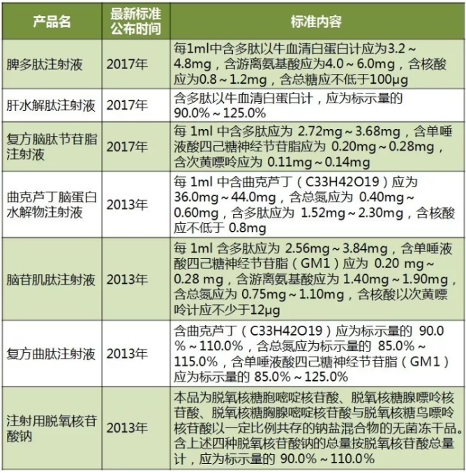 ca88_ca888亚洲城登录入口