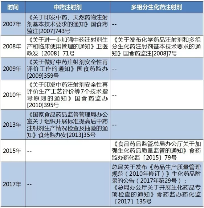 ca88_ca888亚洲城登录入口