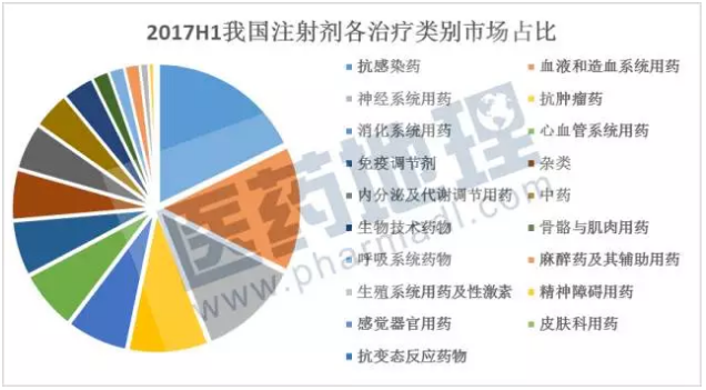 ca88_ca888亚洲城登录入口