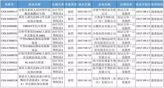 ca88_ca888亚洲城登录入口
