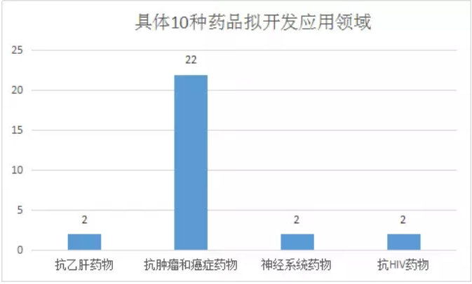 ca88_ca888亚洲城登录入口