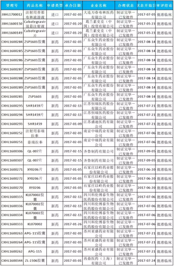 ca88_ca888亚洲城登录入口