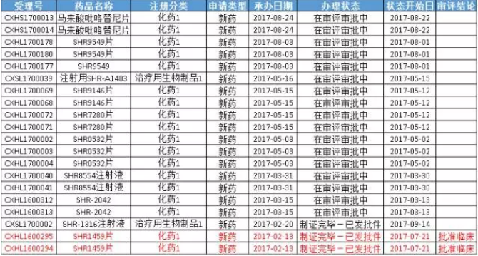 ca88_ca888亚洲城登录入口