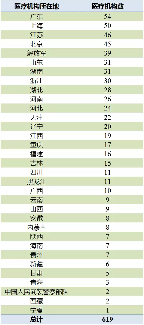 ca88_ca888亚洲城登录入口
