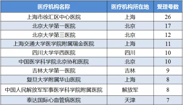 ca88_ca888亚洲城登录入口