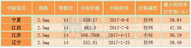 ca88_ca888亚洲城登录入口