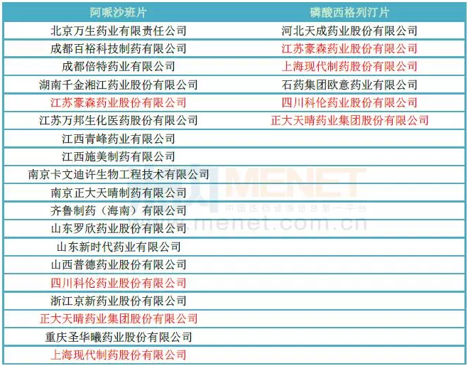ca88_ca888亚洲城登录入口