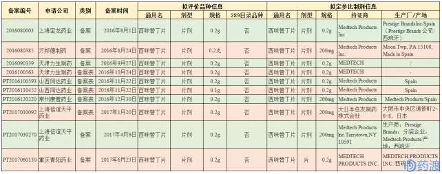 ca88_ca888亚洲城登录入口