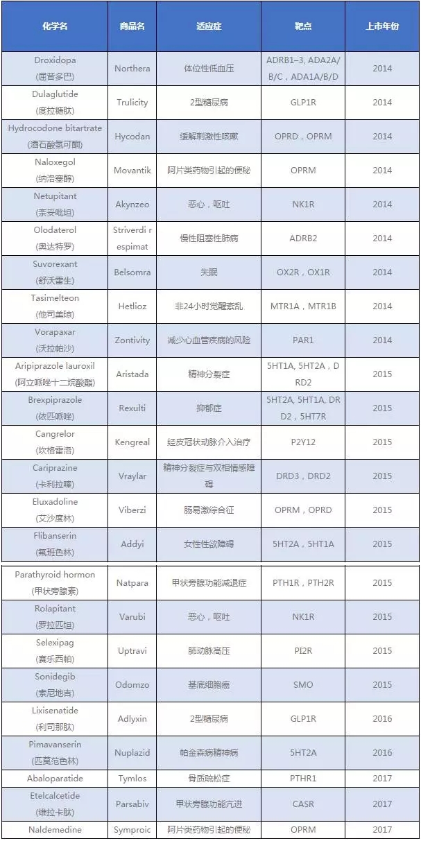 ca88_ca888亚洲城登录入口