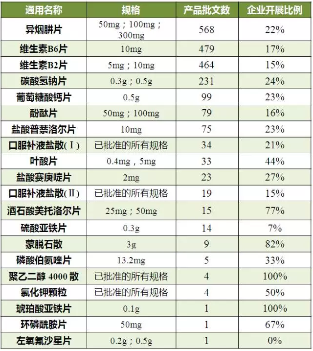 ca88_ca888亚洲城登录入口