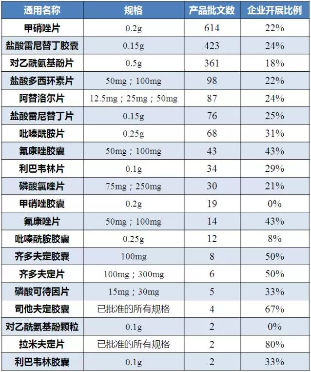 ca88_ca888亚洲城登录入口