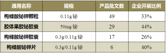 ca88_ca888亚洲城登录入口