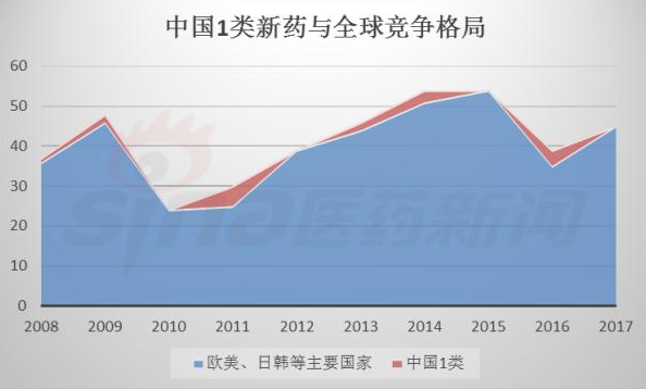 ca88_ca888亚洲城登录入口