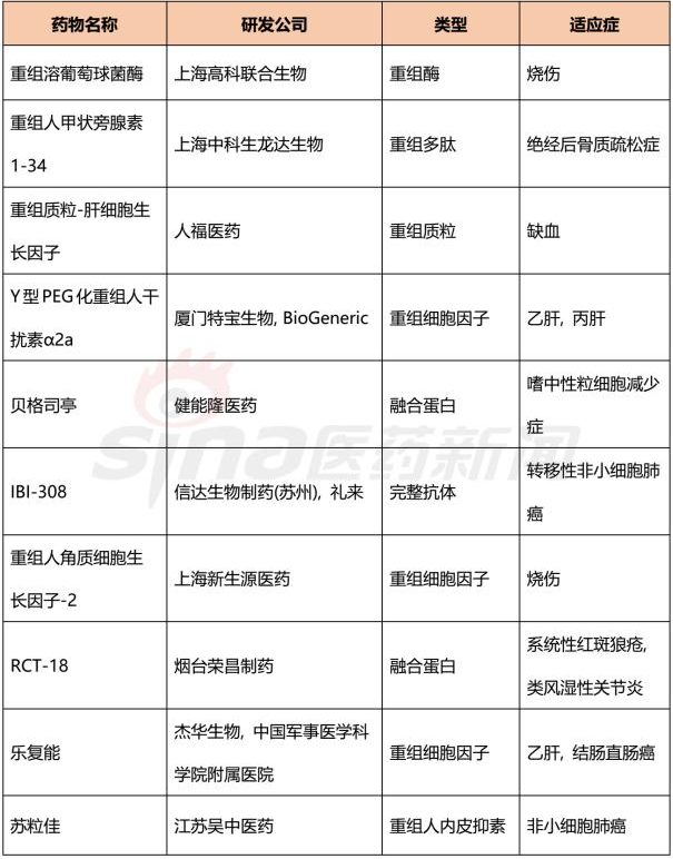 ca88_ca888亚洲城登录入口