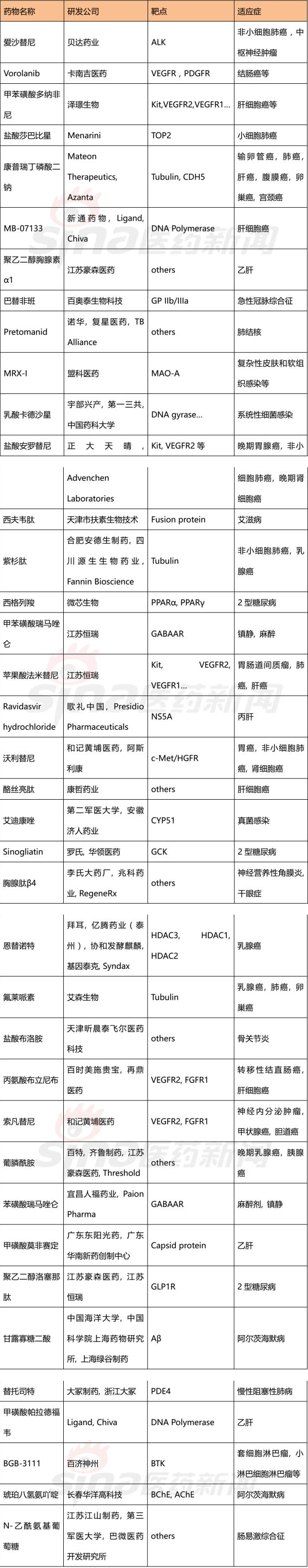 ca88_ca888亚洲城登录入口