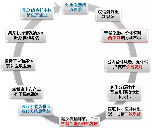 ca88_ca888亚洲城登录入口