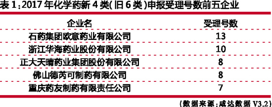 ca88_ca888亚洲城登录入口