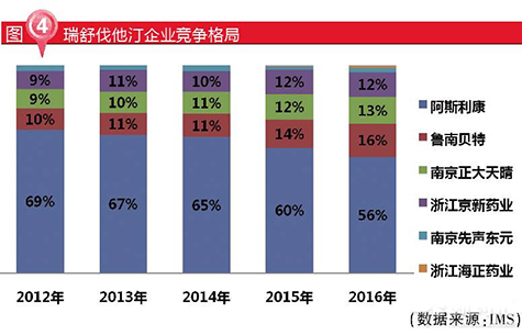 ca88_ca888亚洲城登录入口