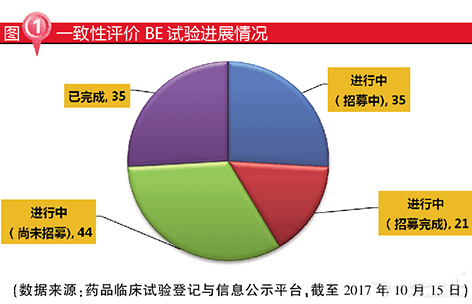 ca88_ca888亚洲城登录入口