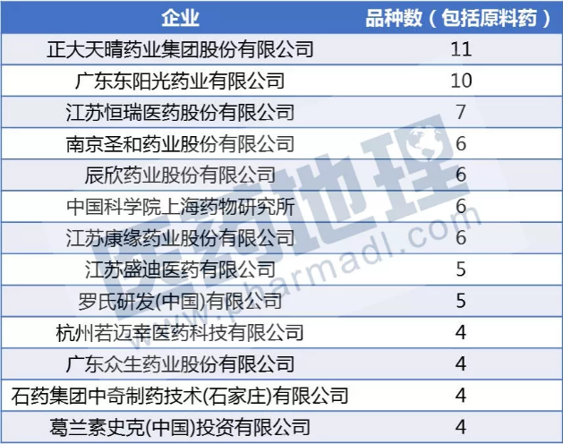 ca88_ca888亚洲城登录入口
