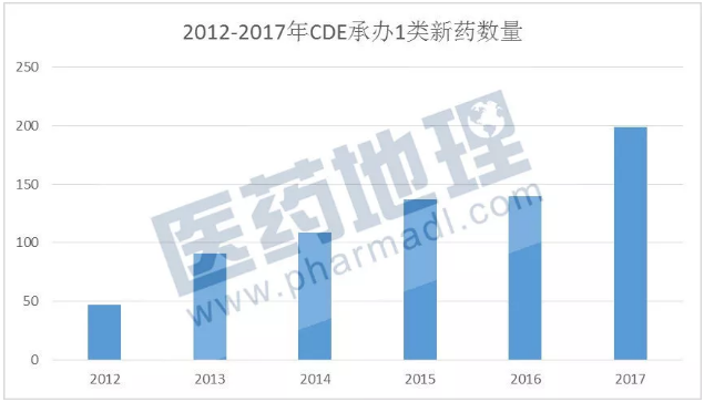 ca88_ca888亚洲城登录入口