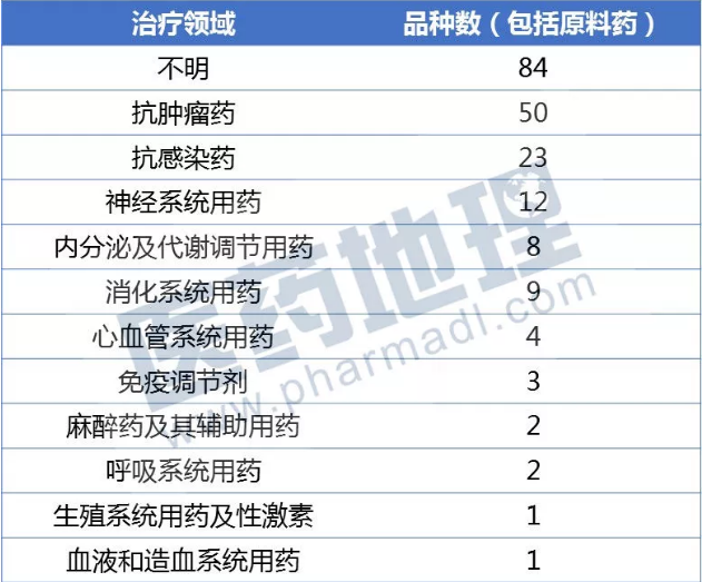 ca88_ca888亚洲城登录入口