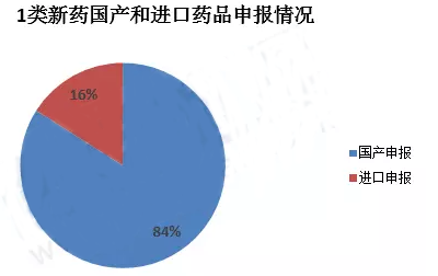 ca88_ca888亚洲城登录入口