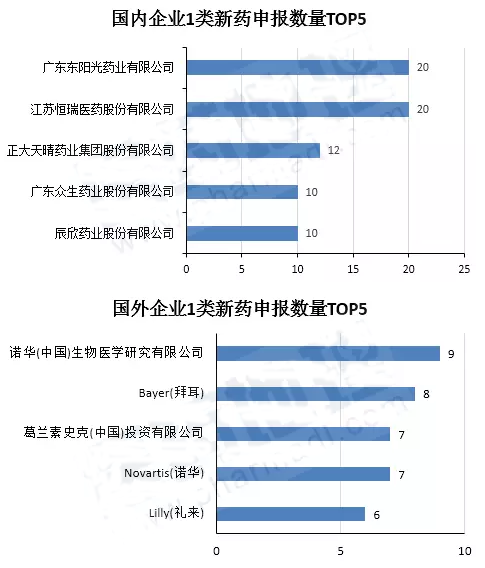 ca88_ca888亚洲城登录入口