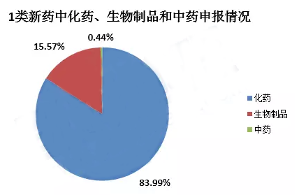 ca88_ca888亚洲城登录入口