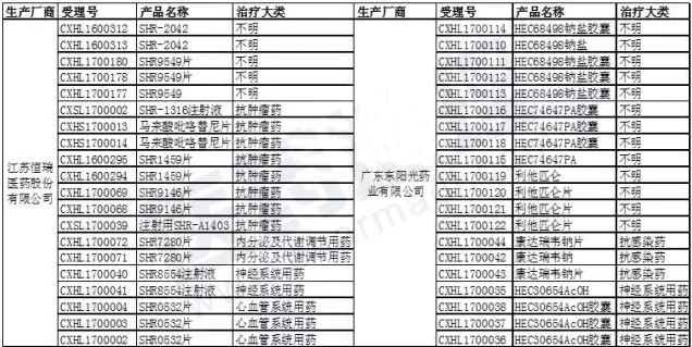 ca88_ca888亚洲城登录入口