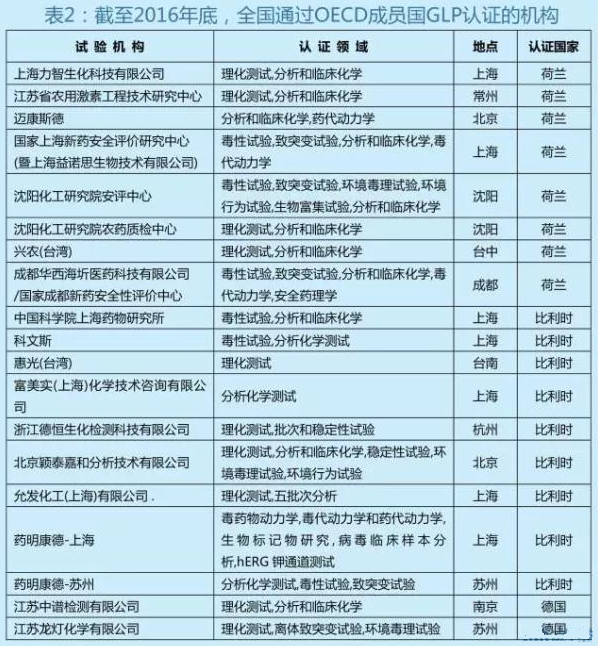 ca88_ca888亚洲城登录入口