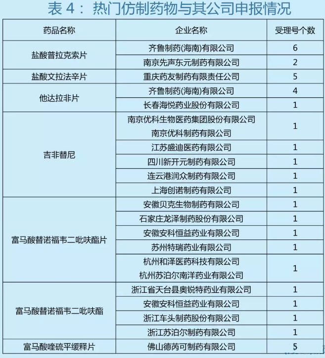 ca88_ca888亚洲城登录入口