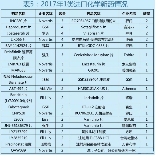 ca88_ca888亚洲城登录入口