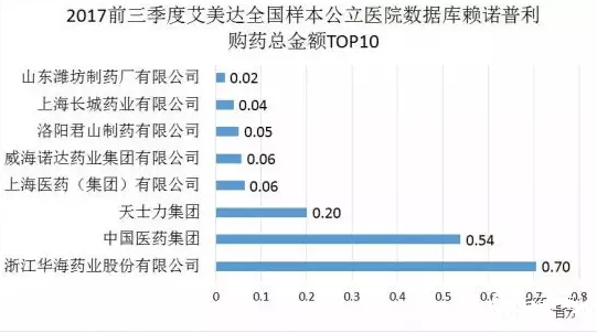 ca88_ca888亚洲城登录入口