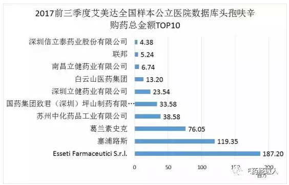 ca88_ca888亚洲城登录入口