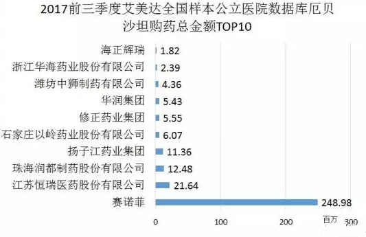ca88_ca888亚洲城登录入口