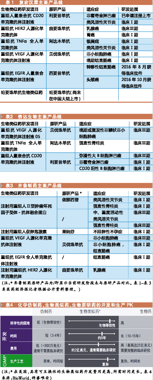 ca88_ca888亚洲城登录入口