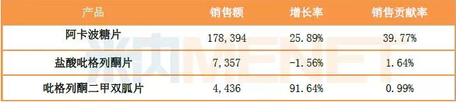 ca88_ca888亚洲城登录入口