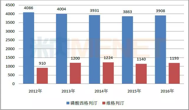 ca88_ca888亚洲城登录入口
