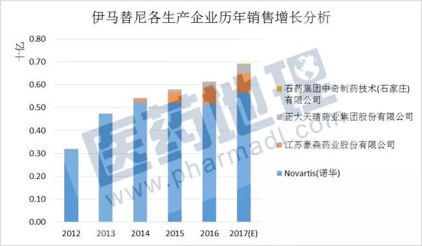 ca88_ca888亚洲城登录入口