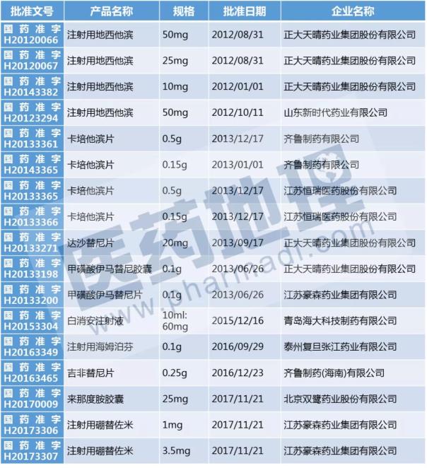 ca88_ca888亚洲城登录入口