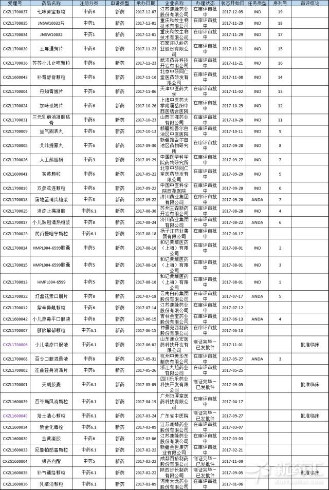 ca88_ca888亚洲城登录入口