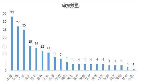 ca88_ca888亚洲城登录入口