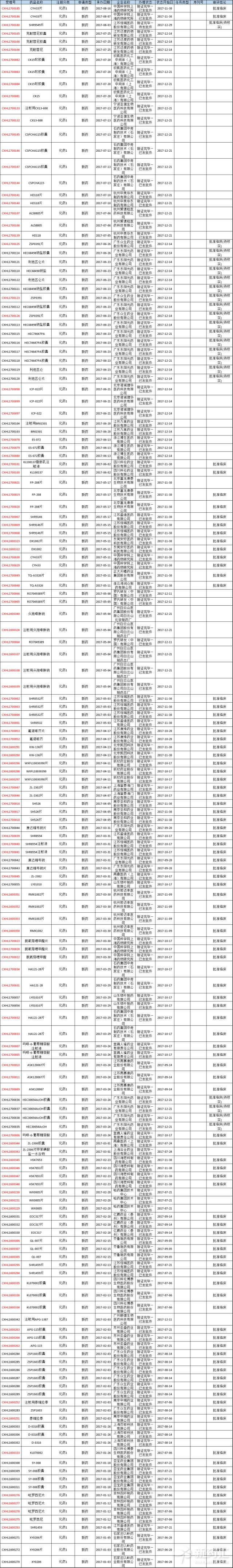 ca88_ca888亚洲城登录入口